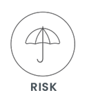 risk category link
